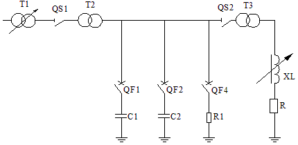 自動(dòng)跟蹤補(bǔ)償消弧裝置單相接地試驗(yàn)接線(xiàn)圖